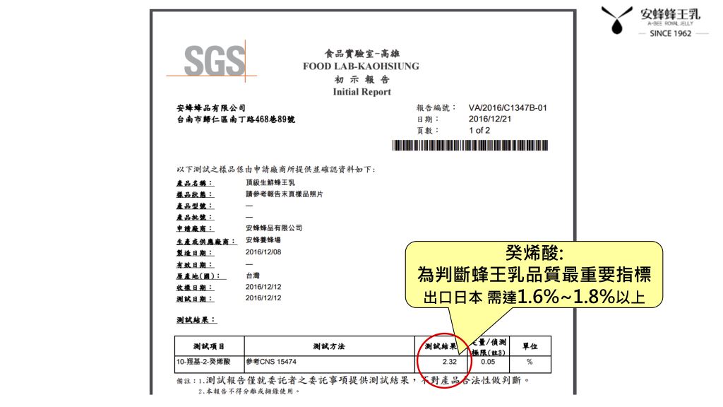 優良蜂王乳經SGS檢驗有高癸烯酸